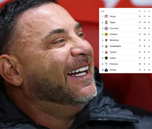 Antonio Mohamed, el rey de los lideratos generales. Getty Images.