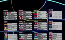 Mundial 2026: Así es el grupo de México, sus rivales y antecedentes Mundial 2026: Así es el grupo de México, sus rivales y antecedentes