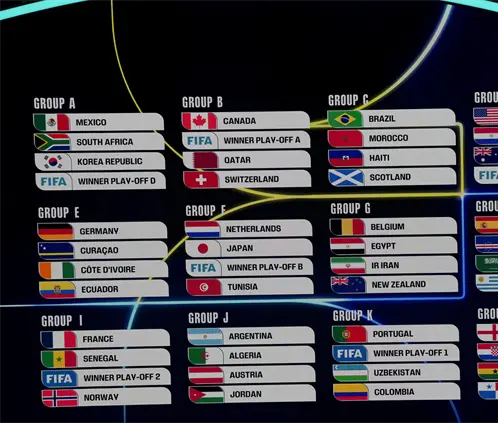 México enfrentará a Corea del Sur, Sudáfrica y un rival europeo México enfrentará a Corea del Sur, Sudáfrica y un rival europeo