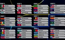 Mundial 2026: ¿Cuándo se sabrán los horarios de los partidos?